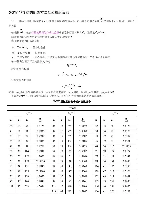 行星齿轮传动的配齿方法及常用齿数组合表