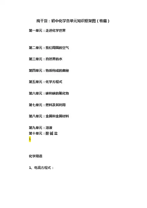 纯干货：初中化学各单元知识框架图（收藏）