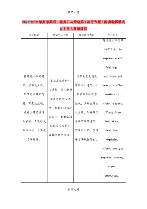 2021-2022年高考英语二轮复习与策略第1部分专题3阅读理解模式2主旨大意题讲练