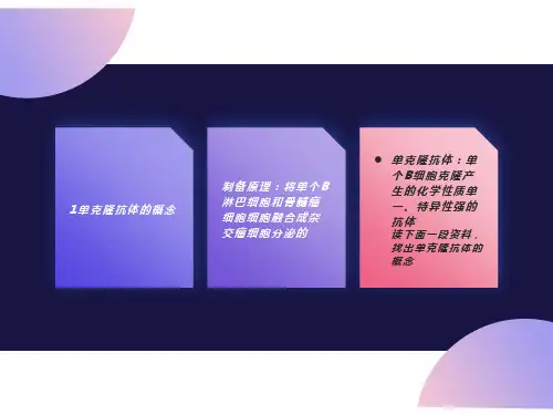 动物细胞工程复习