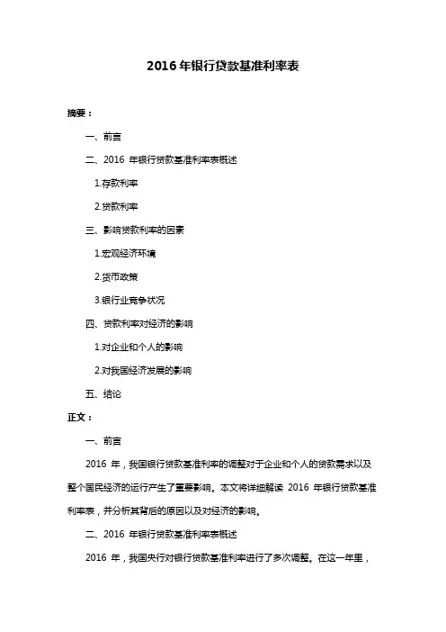 2016年银行贷款基准利率表