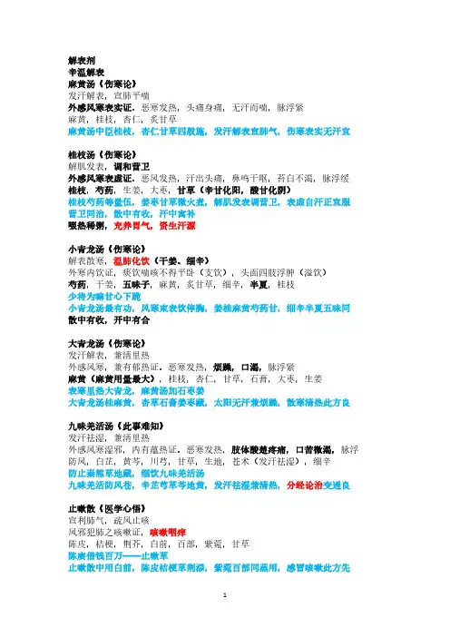 方剂(中医执业助理)