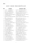 2016年(第23批)国家企业技术中心名单