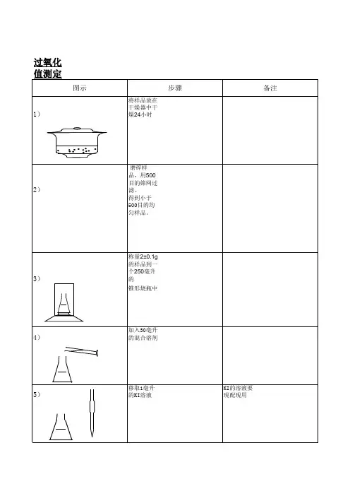 过氧化值的测定