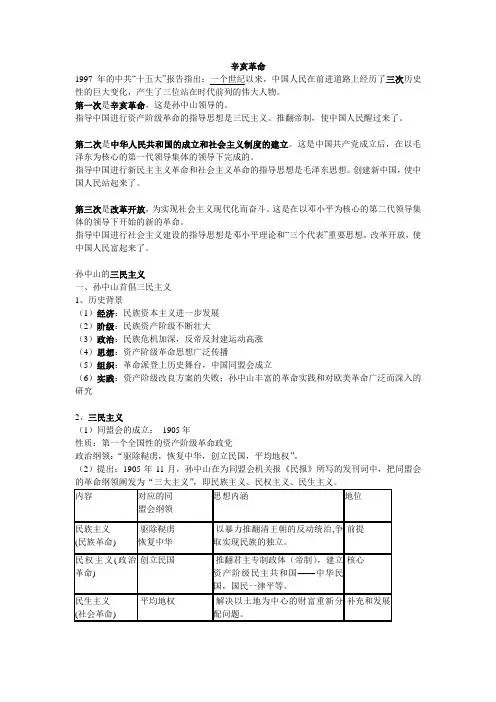 历史 辛亥革命