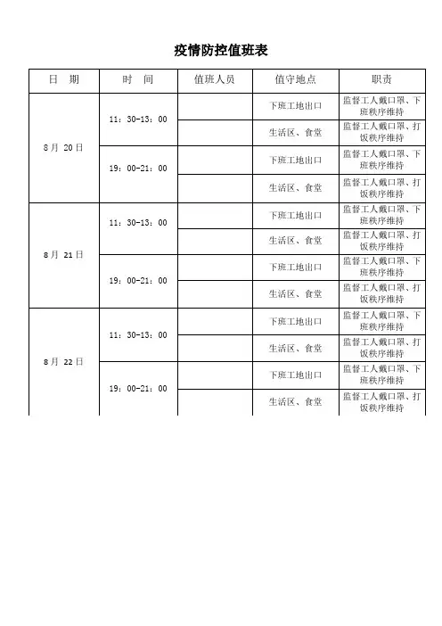 值班表-疫情防控