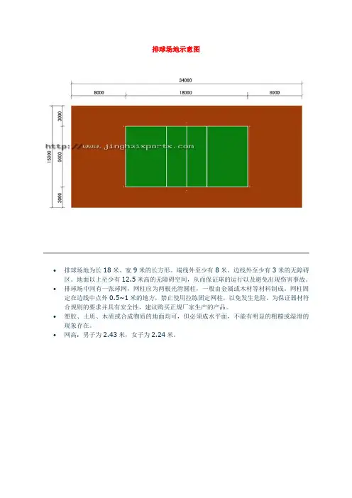 排球场地示意图