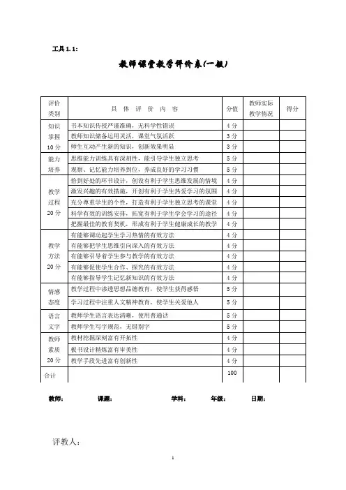 教学评价工具(量表)