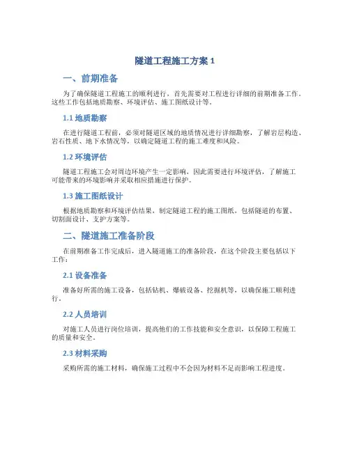 隧道工程施工方案1