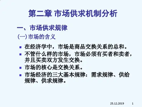 市场供求机制分析 