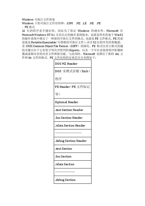 Windows可执行文件简述
