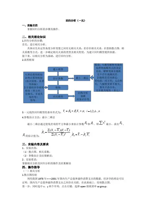 一元线性回归分析