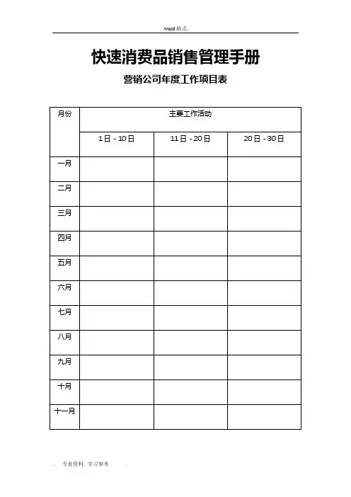 快速消费品销售管理手册含表格模板
