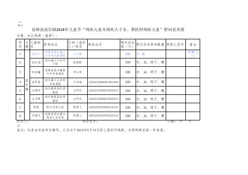 机构学生慰问物资签领册