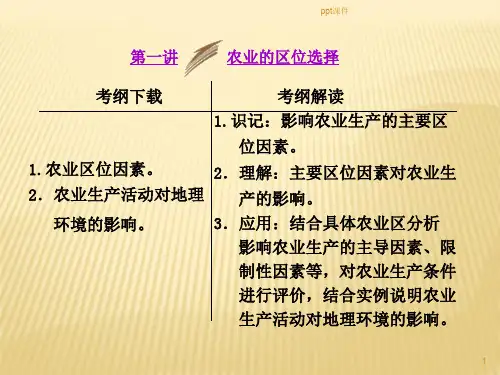 农业的区位选择高三一轮复习  ppt课件