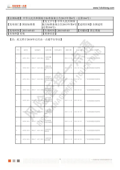 中华人民共和国地方标准备案公告2015年第4号(总第184号)