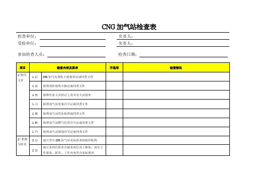 CNG加气站检查表