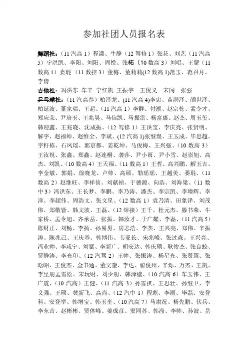 参加社团人员报名表
