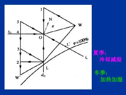 喷水室的设计计算ppt课件