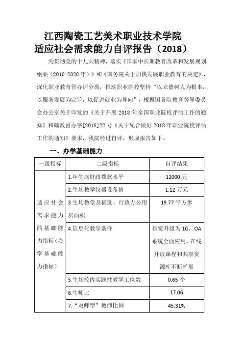 江西陶瓷工艺美术职业技术学院