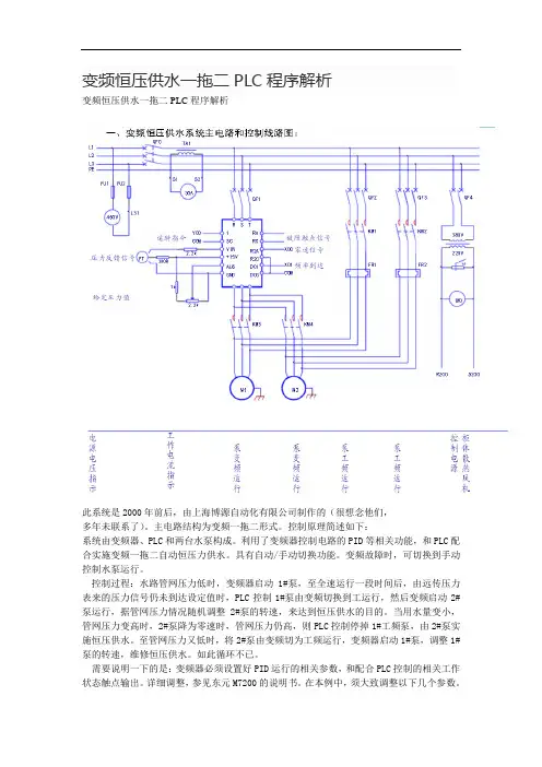 变频恒压供水一拖二PLC程序解析