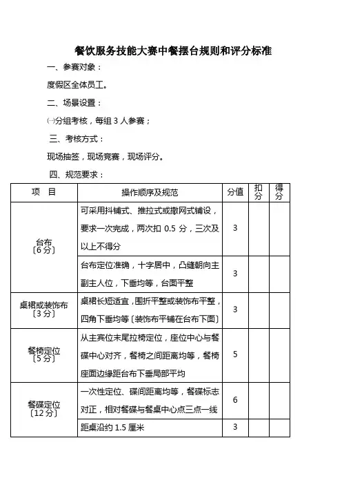 餐饮服务技能大赛中餐摆台规则和评分标准
