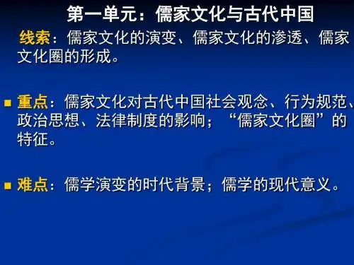 先秦儒学宋明理学ppt课件-精品文档