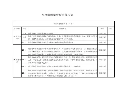 食品销售监督检查要点表