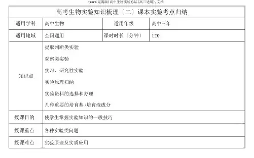 (word完整版)高中生物实验总结(高三适用),文档