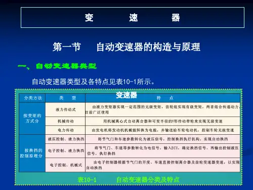 汽车自动变速器构造及工作原理原理