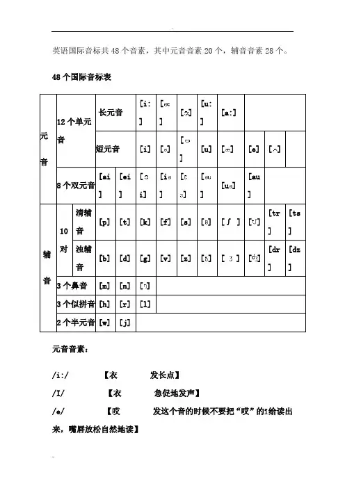 英语48个音标中文谐音读法大全