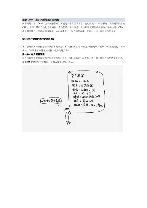客户关系管理流程图