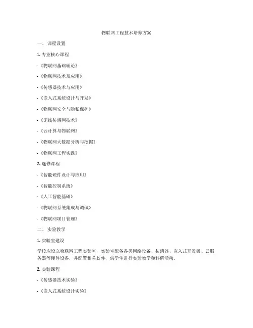 物联网工程技术培养方案