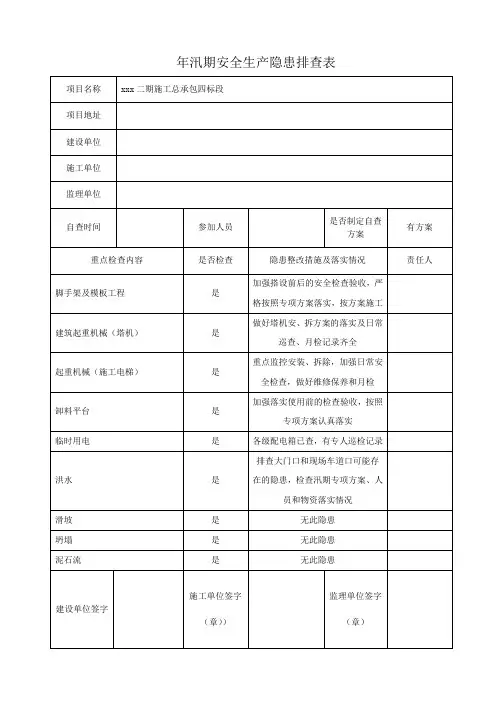 汛期安全隐患排查表通用资料整理