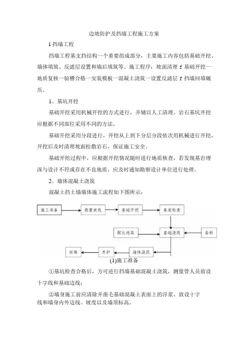 边坡防护及挡墙工程施工方案