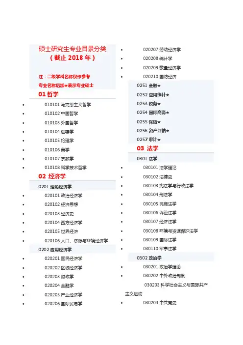 硕士研究生专业目录分类