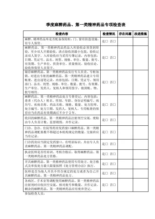 季度麻醉药品、第一类精神药品专项检查表