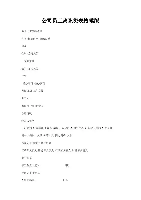 公司员工离职类表格模版