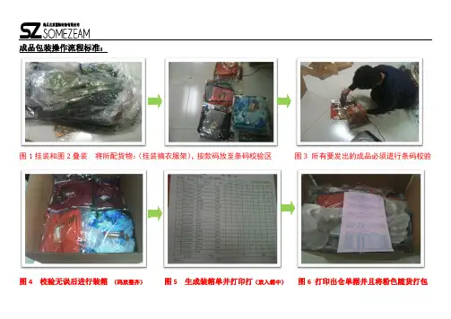 成品库发货包装标准