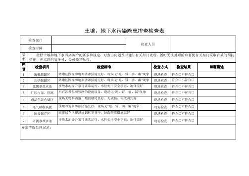 土壤、地下水污染隐患排查检查表
