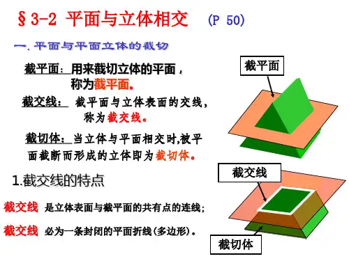 第三章基本体的投影(2)(3)