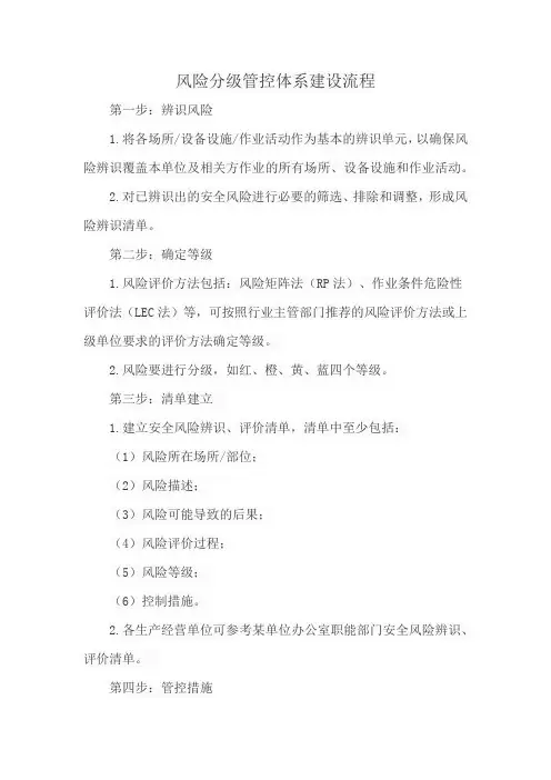 风险分级管控体系建设流程