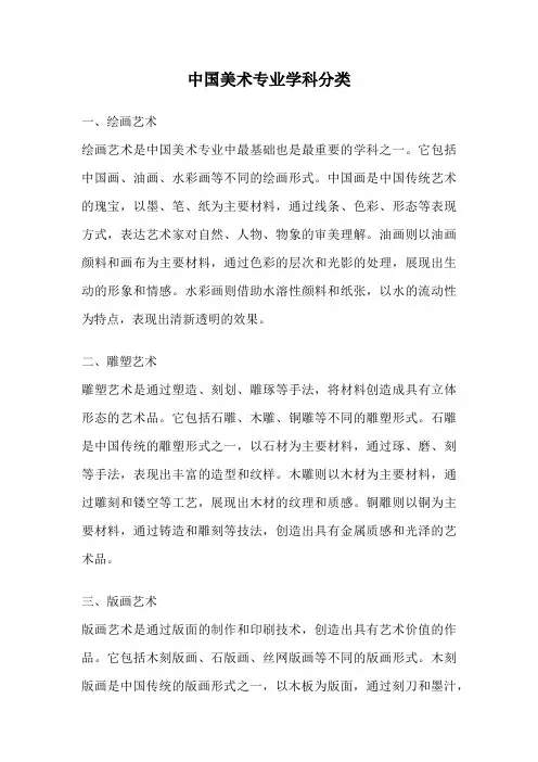 中国美术专业学科分类