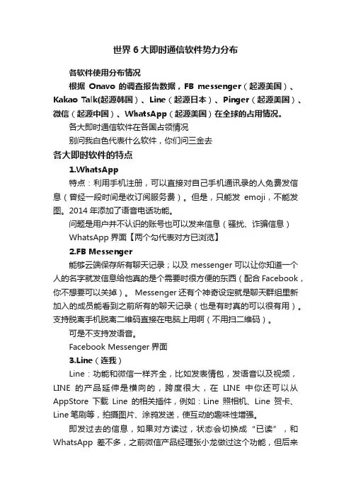 世界6大即时通信软件势力分布