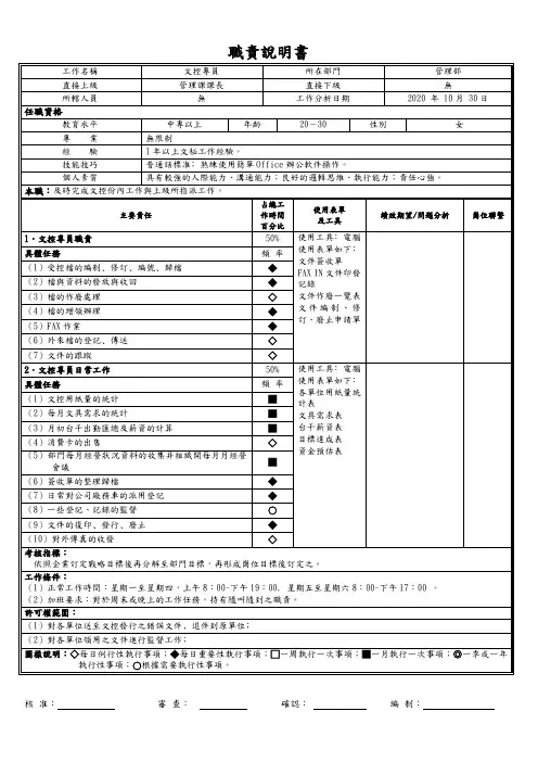 文控专员岗位职责说明书