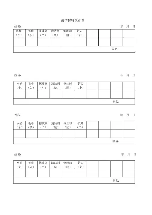 保洁公司清洁材料统计表