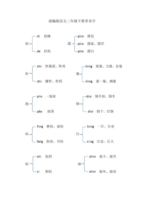 部编版语文二年级下册多音字