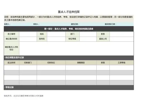 重点人才培养档案(参考模板)