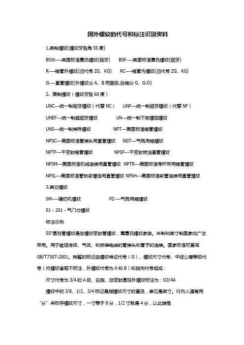 国外螺纹的代号和标注识别学习资料
