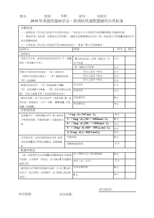痛风评分表